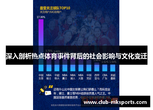 深入剖析热点体育事件背后的社会影响与文化变迁 深入剖析热点体育事件背后的社会影响与文化变迁