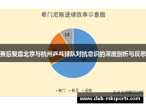 赛后复盘北京与杭州乒乓球队对抗意识的深度剖析与反思