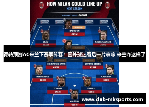 德转预测AC米兰下赛季阵容!国外球迷看后一片哀嚎 米兰咋这样了 德转预测AC米兰下赛季阵容!国外球迷看后一片哀嚎 米兰咋这样了